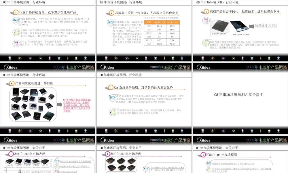 207页PDF,美的电磁炉策略（最终版） (NXPowerLite).ppt