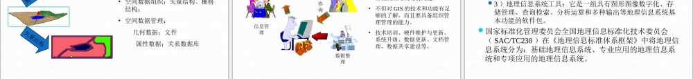 测绘师培训-地理信息理论201012 - 副本.ppt