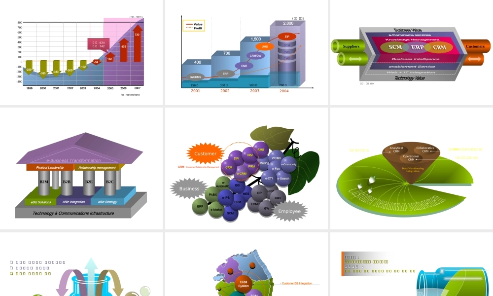 很具设计感ppt图表模板 超全.ppt