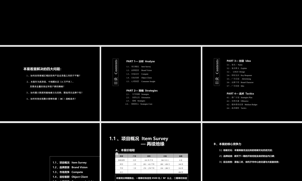 红鹤沟通-镶白旗项目2004年119P.ppt