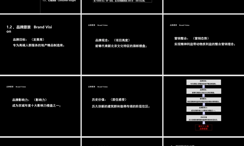 红鹤沟通-镶白旗项目2004年119P.ppt