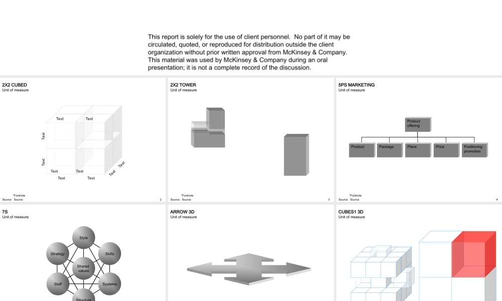 麦肯锡 图表模板PPT306page.ppt