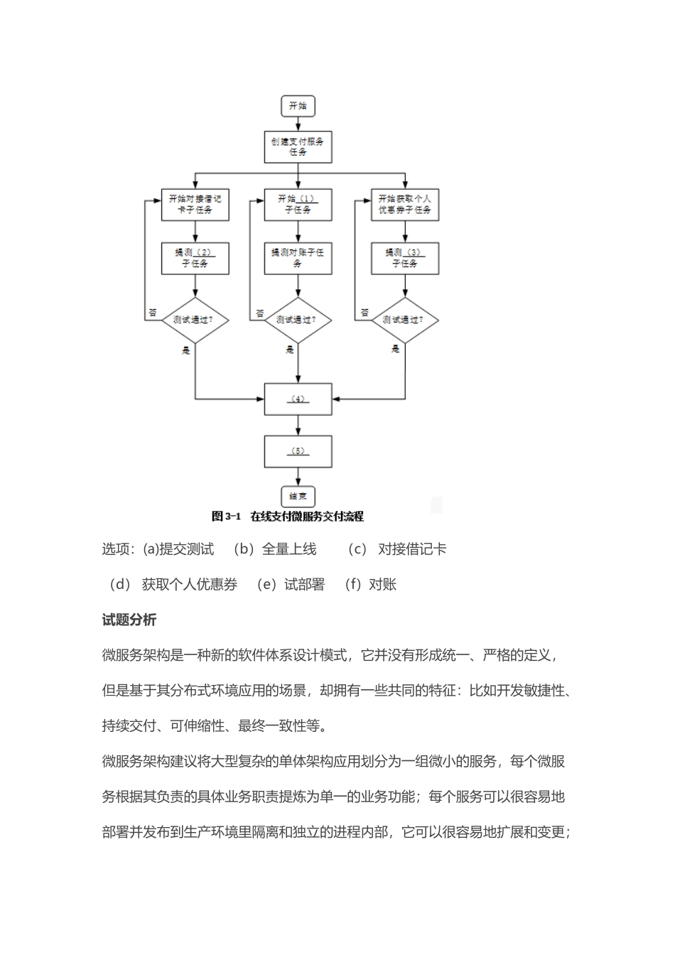 第 19 章：案例分析.docx_第3页