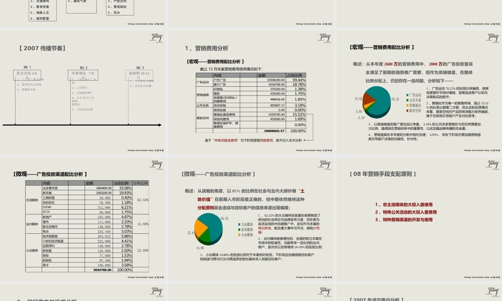 红鹤沟通-2008北京万城华府推广策略 .ppt