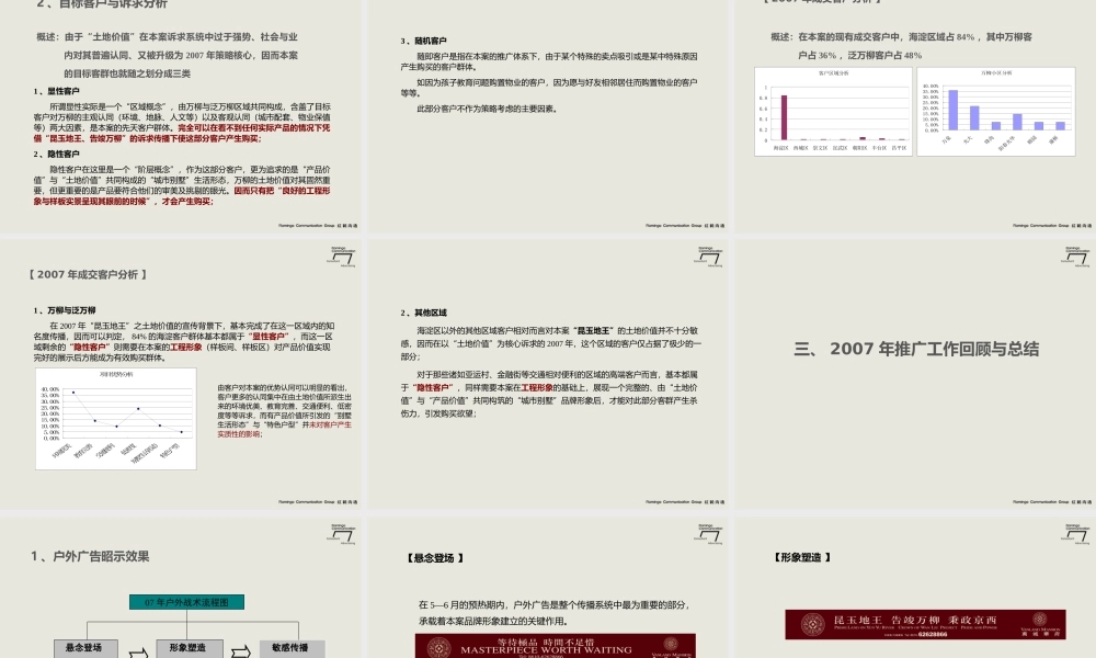 红鹤沟通-2008北京万城华府推广策略 .ppt