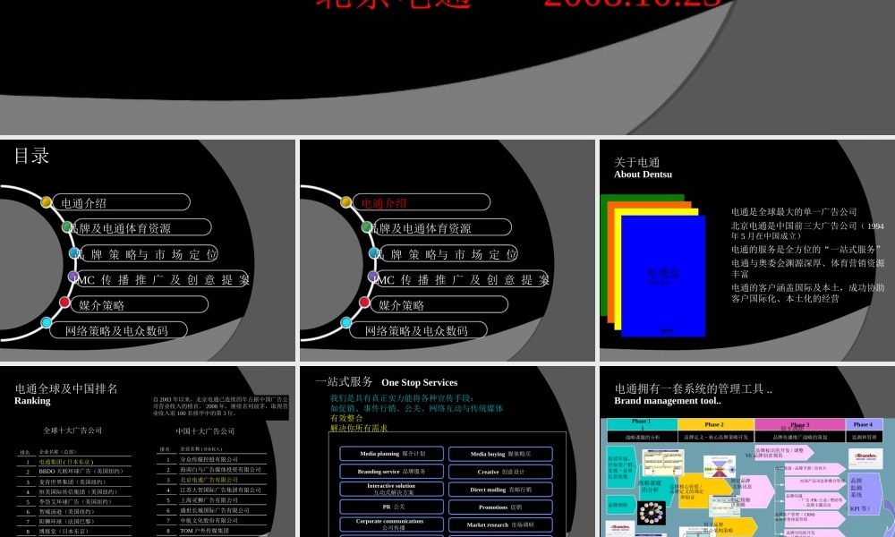 安踏比稿档20081023 dentsu.ppt
