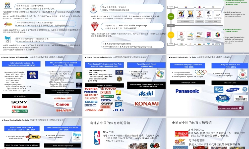 安踏比稿档20081023 dentsu.ppt