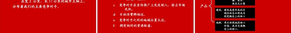 黑弧-沈阳青年大街城市综合体核心传播策略121页.ppt