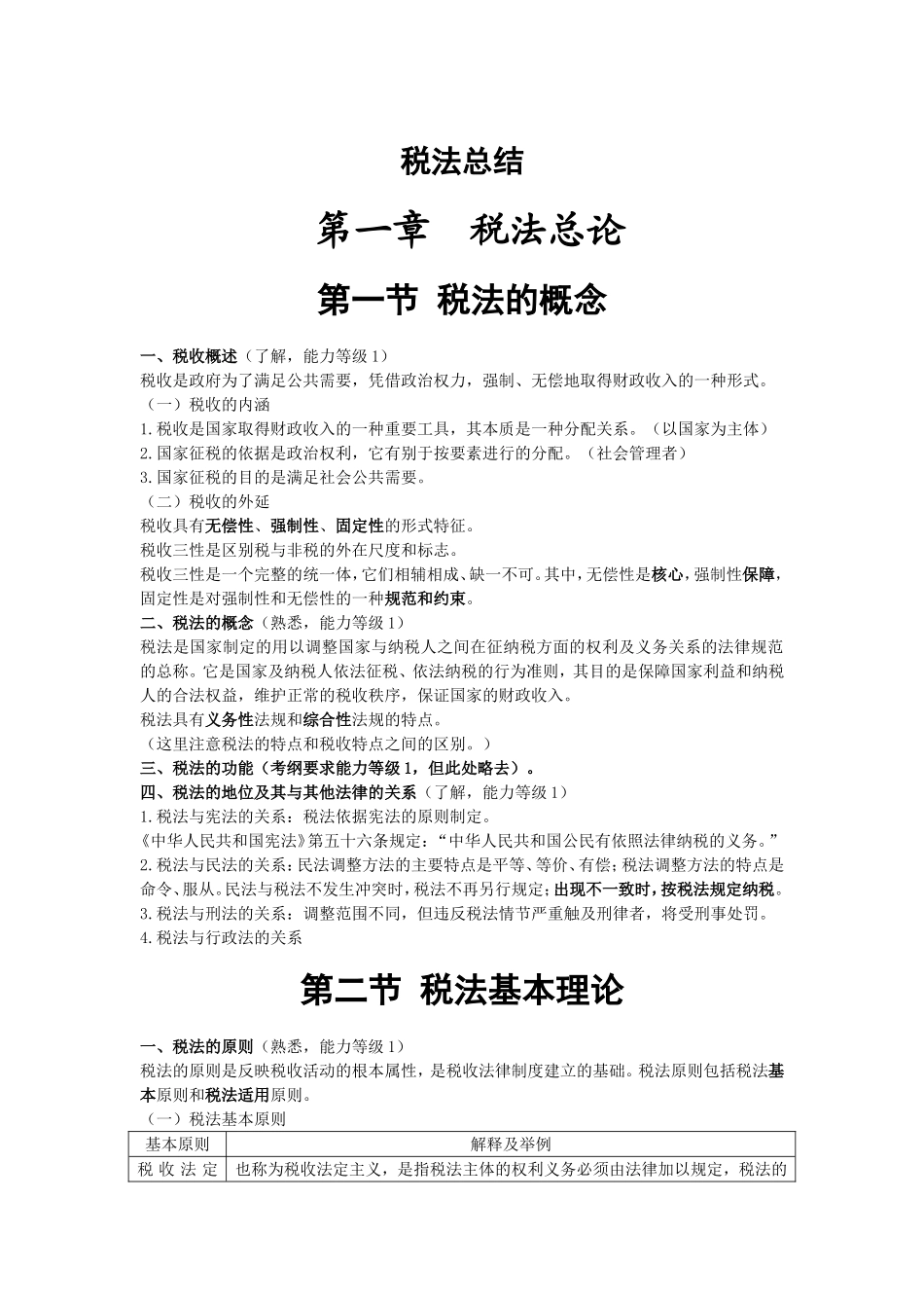 税法总结.doc_第1页