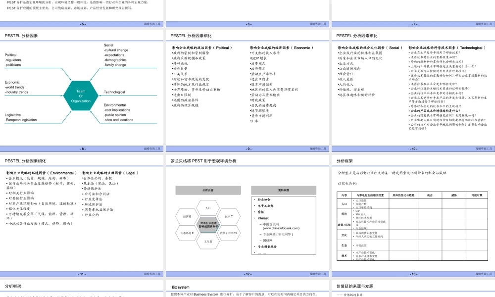 咨询师常用工具5-strategy1.ppt