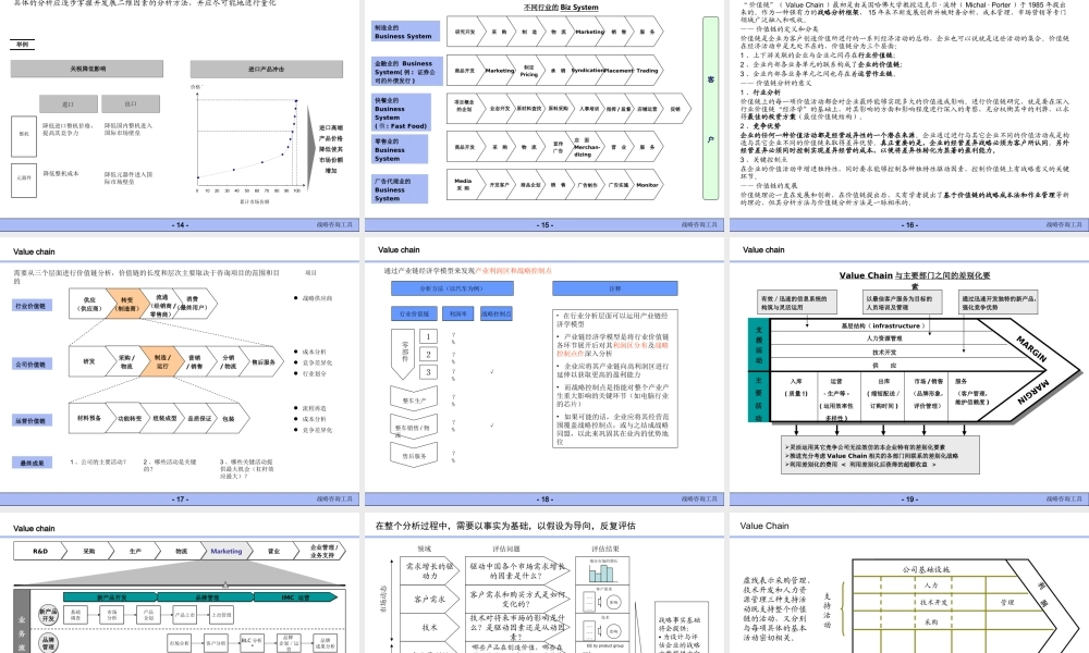 咨询师常用工具5-strategy1.ppt