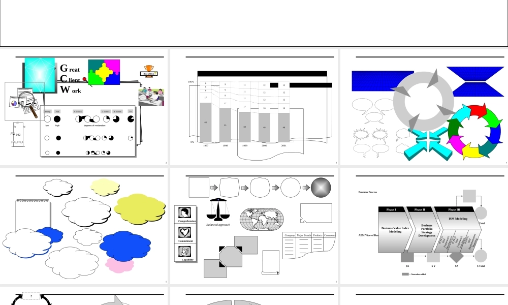 特制 图表大全mwldi.ppt