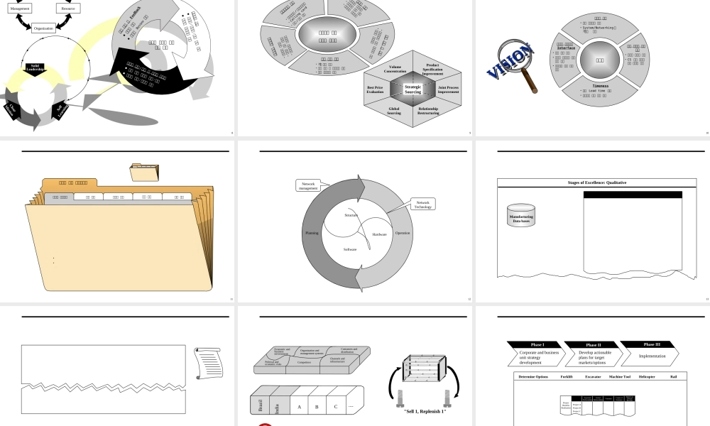 特制 图表大全mwldi.ppt