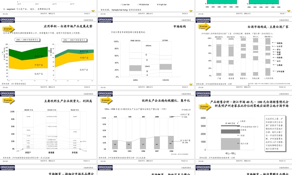新华信－PPT图库25z0h.ppt