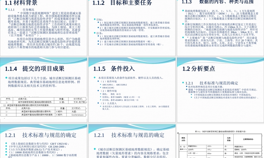 测绘师培训-地理信息案例201012 - 副本.ppt