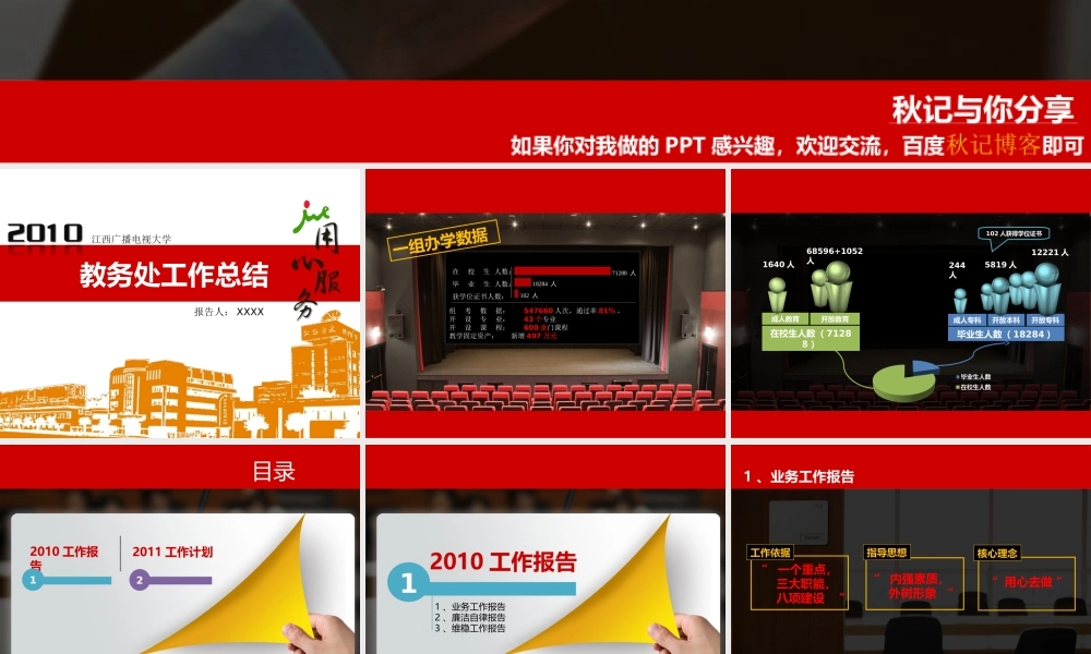 秋记PPT设计案例分享3——年度工作总结报告fqvrm.ppt