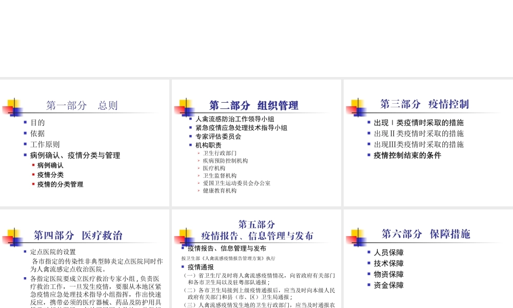 人禽流感防治处理应急预案0yb3l.ppt