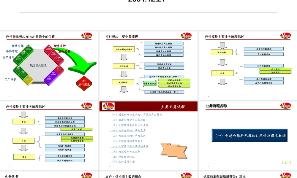 胜利油田有限公司最终用户培训SAP ERP 应付模块 培训讲义u6pec.ppt