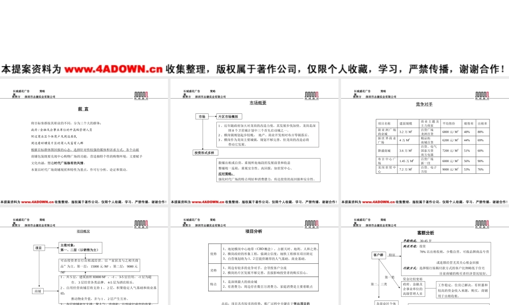 长城盛花-时代广场商铺推广方案.ppt