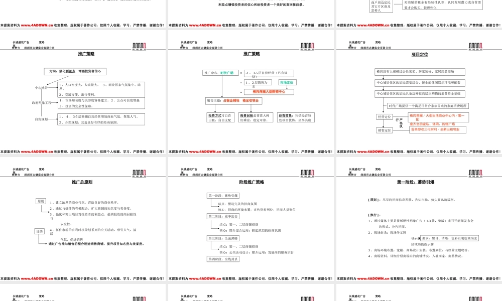 长城盛花-时代广场商铺推广方案.ppt