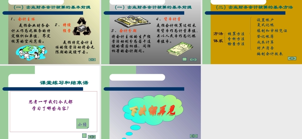 企业财务会计xkdld.ppt