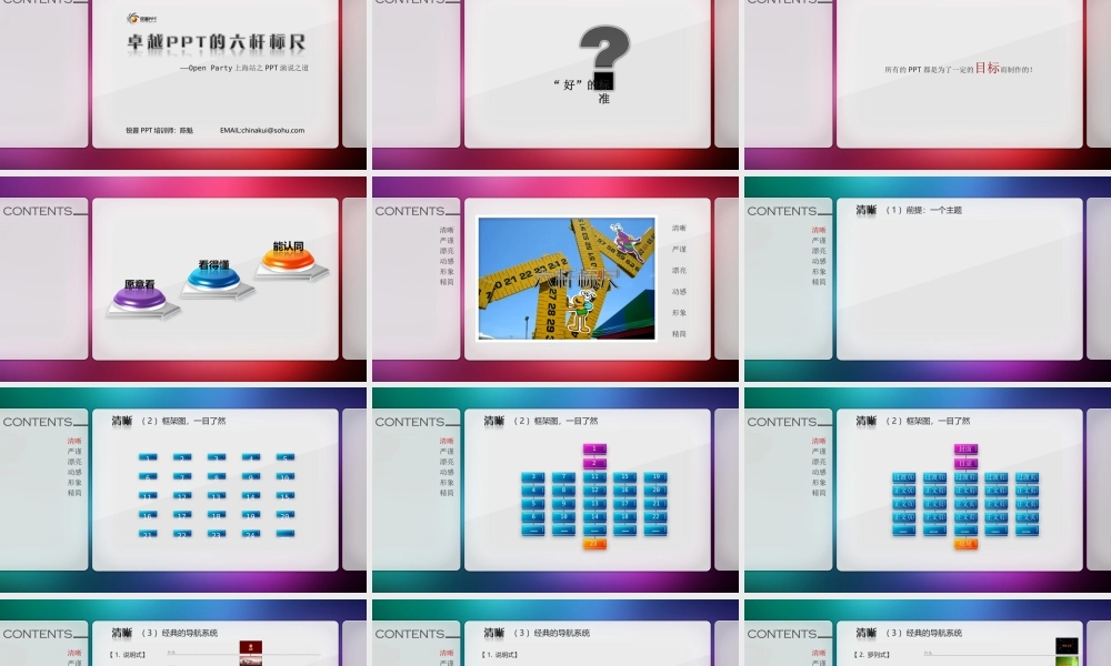 卓越PPT的六杆标尺.ppt