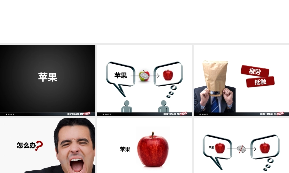 田士庆_Don’t Make Me Think40c32.ppt