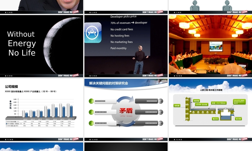 田士庆_Don’t Make Me Think40c32.ppt