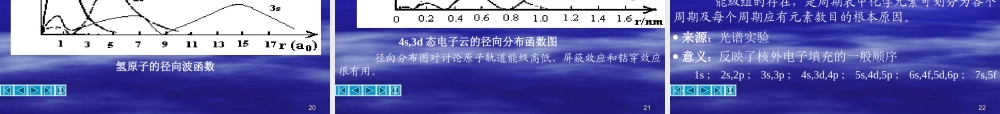 原子结构和元素周期律.ppt