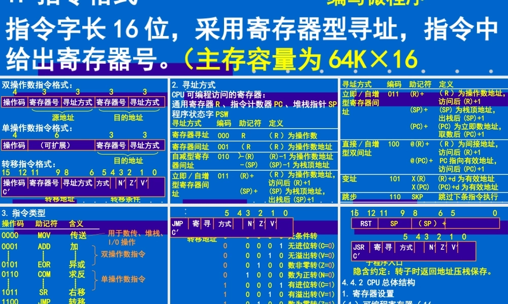 模型机设计3lt5y.ppt