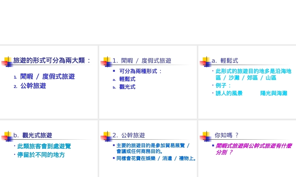 旅游的形式.ppt