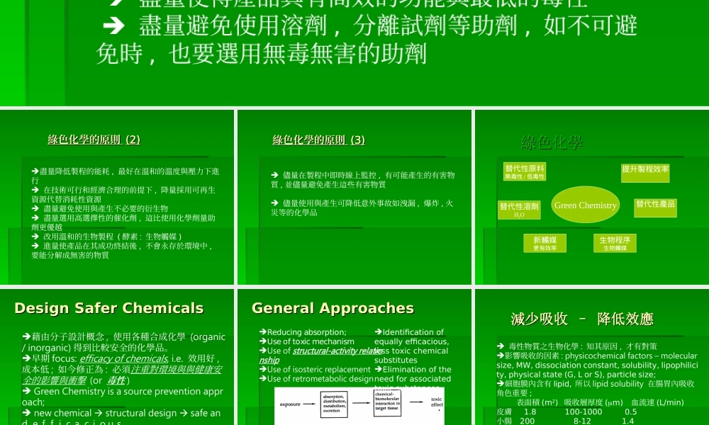 绿色化学原则.ppt