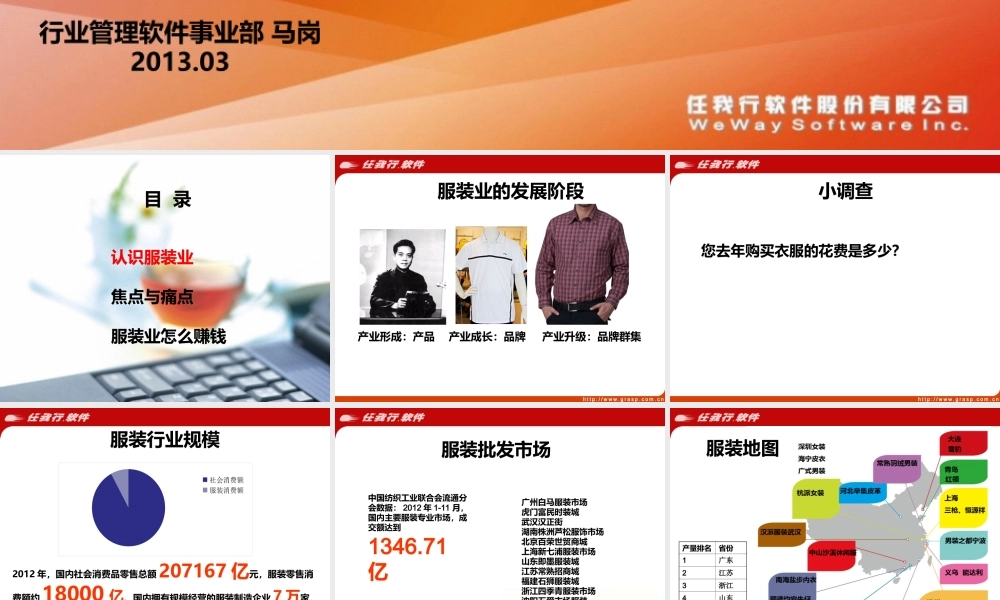马岗：服装业运营.ppt