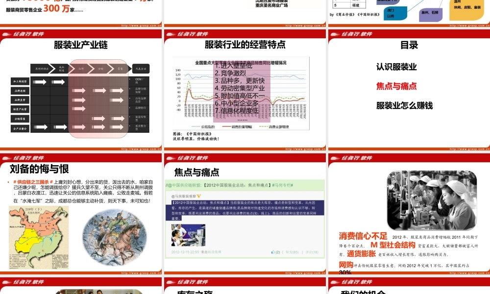 马岗：服装业运营.ppt