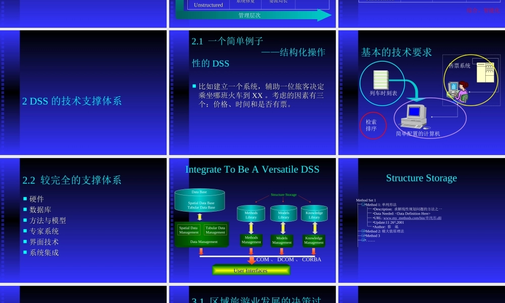 区域旅游ki8ao.ppt