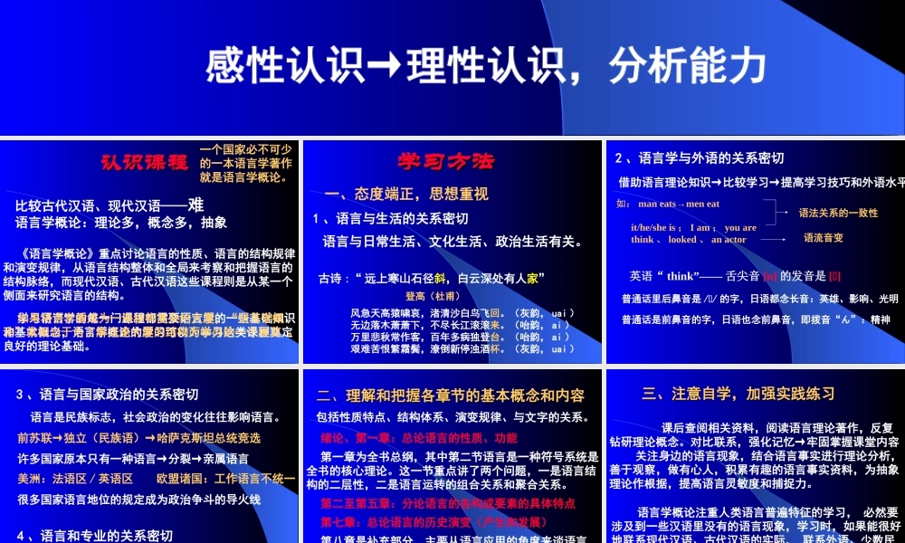 认识课程明确学习目的c8frl.ppt