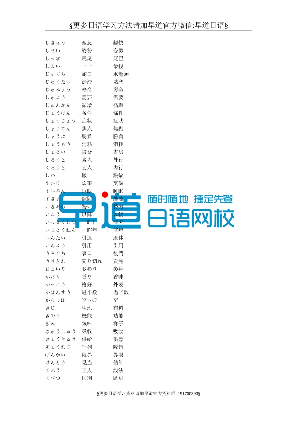 日语二级重要词汇表（推荐）.doc_第2页