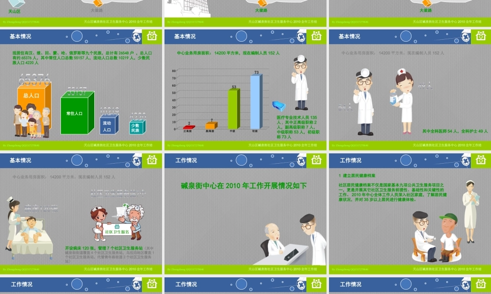 亮亮图文-医疗护士42.pptx