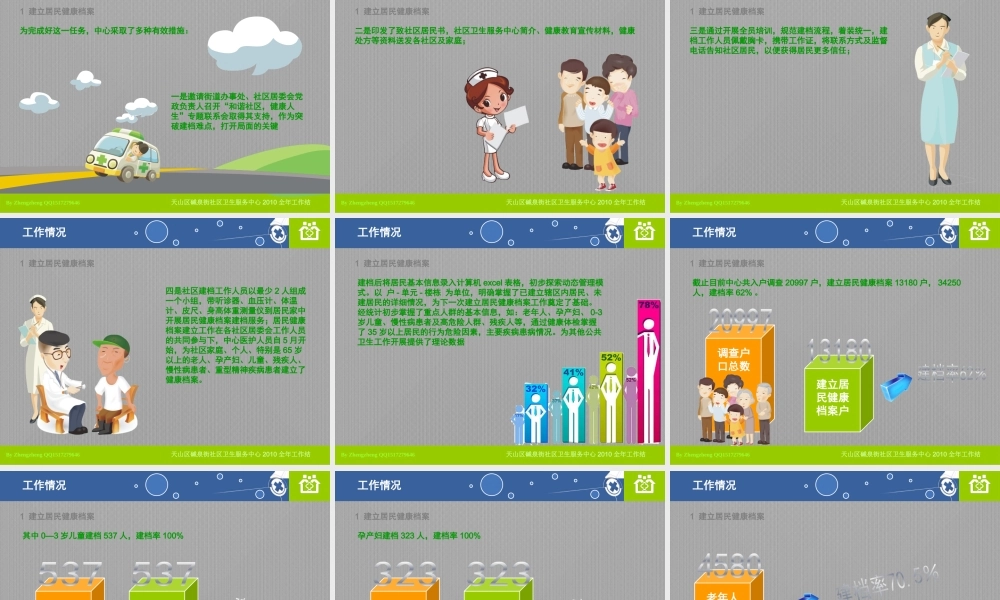 亮亮图文-医疗护士42.pptx