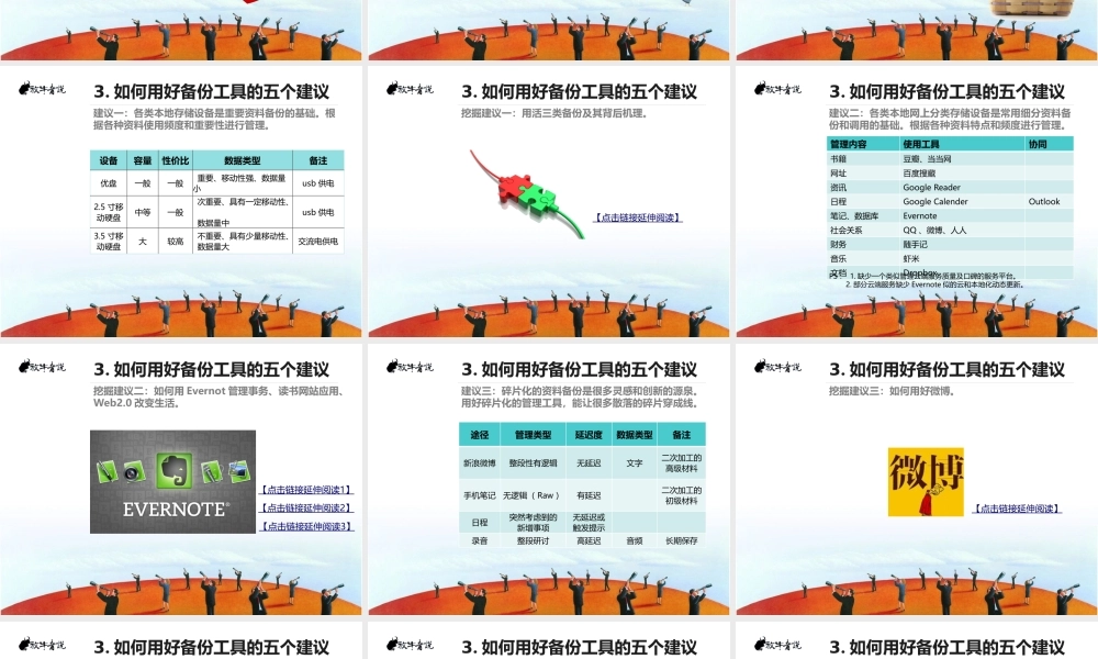 如何管理好自己的文件备份.pptx