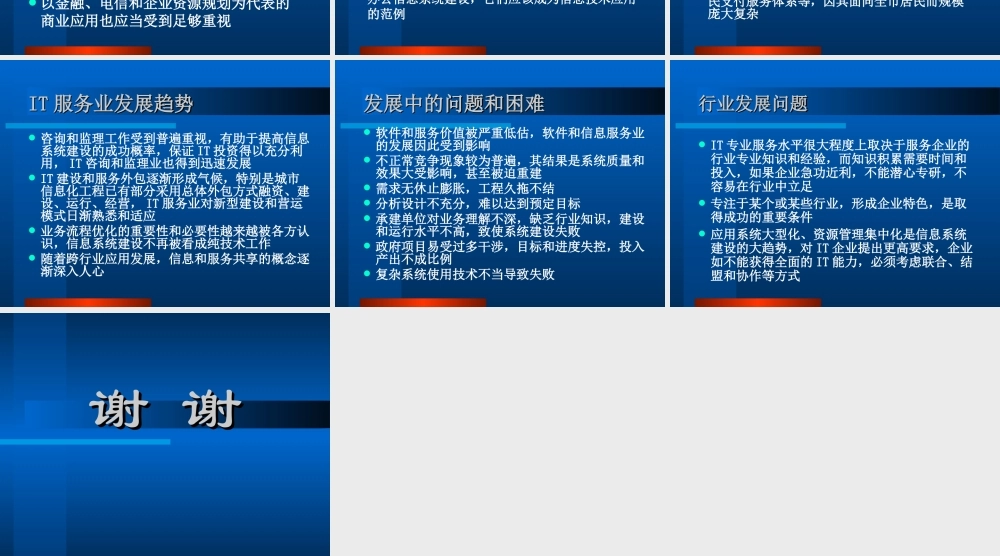 软件与专业服务市场dm1te.ppt