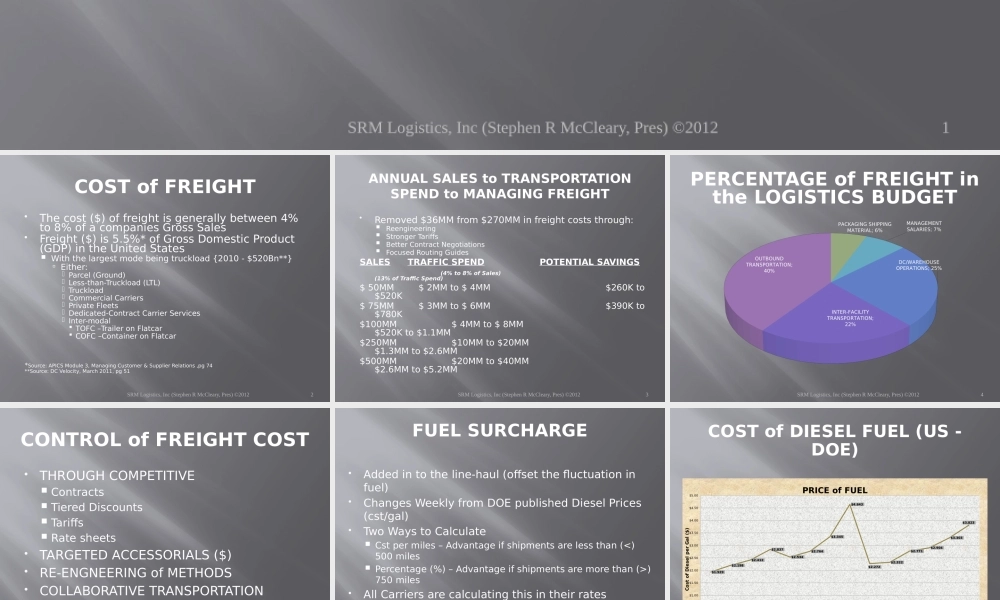 暖灰色调阳光照射效果PPThd5sp.ppt