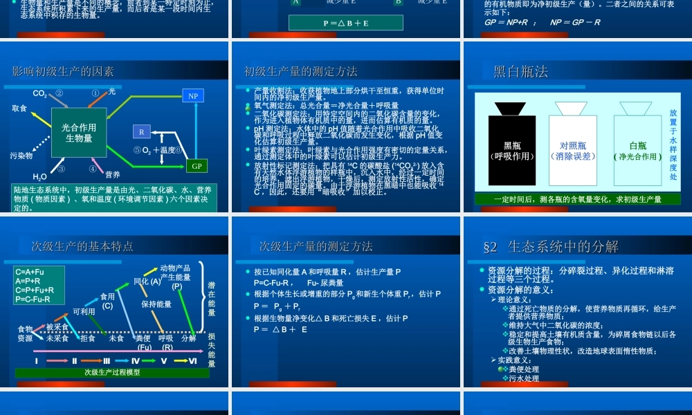 生态系统生态学hctaj.ppt