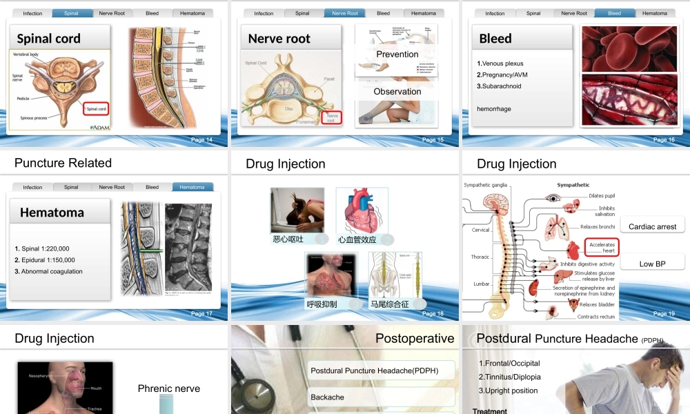 亮亮图文-医疗护士33.pptx