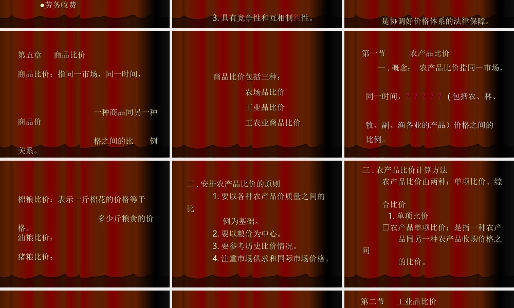 市场价格体系6rakb.ppt