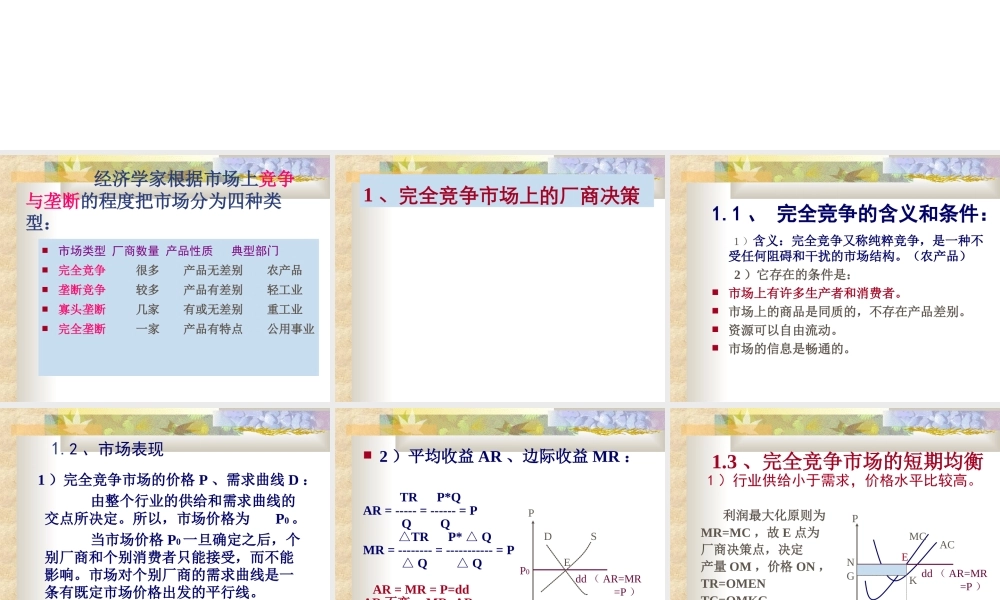 市场理论8qedr.ppt