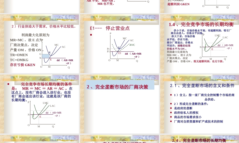 市场理论8qedr.ppt