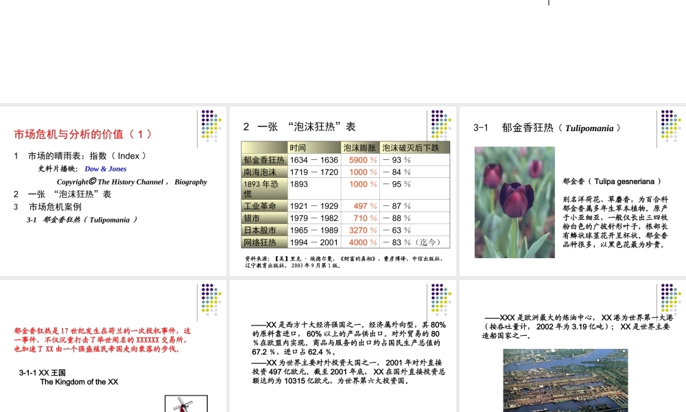市场危机与分析的价值l71ay.ppt