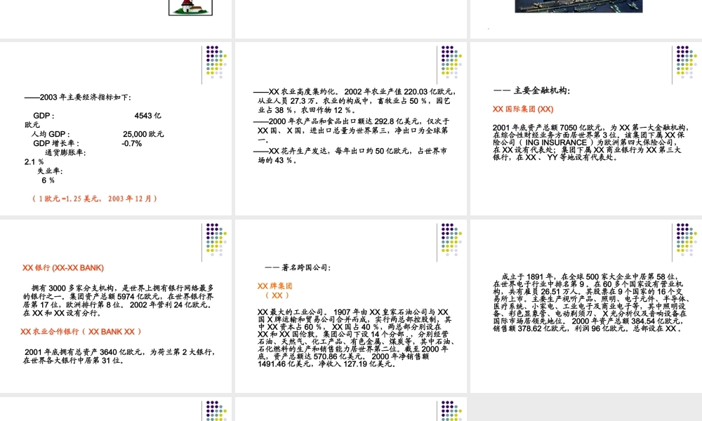 市场危机与分析的价值l71ay.ppt