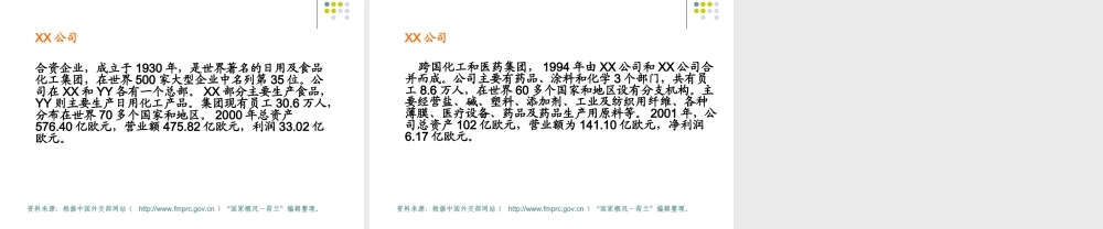 市场危机与分析的价值l71ay.ppt